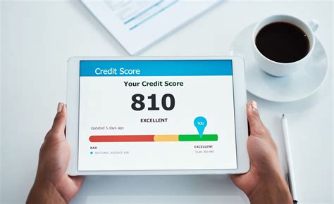 Credit FAQ .